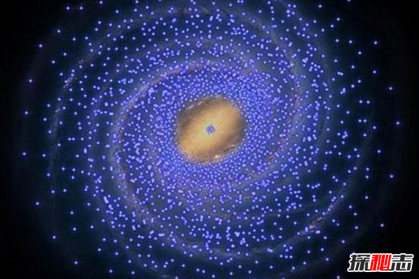 越大的恒星死得越快?恒星的十大基本特征及寓意297 / 作者:UFO爱好者 / 帖子ID:97818