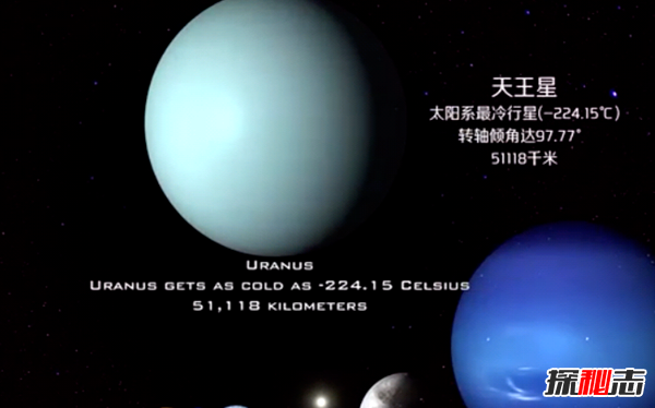 天王星是什么样子的?关于天王星的十大科普知识431 / 作者:UFO爱好者 / 帖子ID:97175