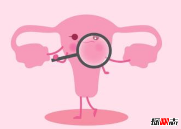 宫颈癌发病率最高的十个国家 无中国,农村妇女风险更大898 / 作者:UFO爱好者 / 帖子ID:97696