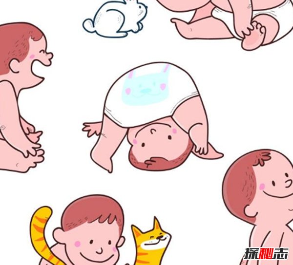 哪个国家死的婴儿最多?10个婴儿死亡率最高的国家206 / 作者:UFO爱好者 / 帖子ID:96364
