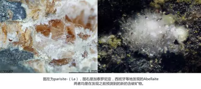 用大数据绘制矿石分布图，预测1500多种新矿物256 / 作者:UFO爱好者 / 帖子ID:86015