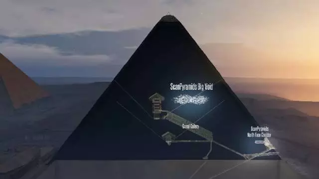 科学家用宇宙射线,在金字塔中找到了一个隐匿中空结构232 / 作者:UFO爱好者 / 帖子ID:85878 科学家用宇宙射线,在金字塔中找到了一个隐匿中空结构232 / 作者:UFO爱好者 / 帖子ID:85878