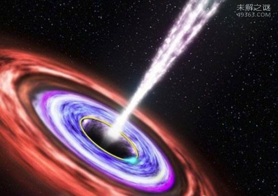 超级黑洞吞噬恒星，蚂蚁竟吞食大象758 / 作者:UFO爱好者 / 帖子ID:71990