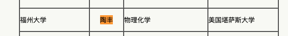 华人化学家因“隐瞒在华全职工作”在美遭四项指控544 / 作者:UFO爱好者 / 帖子ID:84435