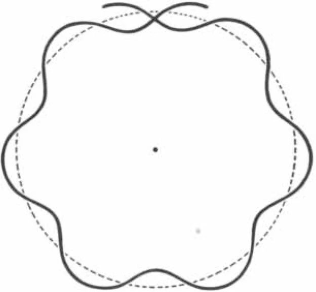 物质究竟是什么？薛定谔是这样说的……764 / 作者:UFO爱好者 / 帖子ID:83913
