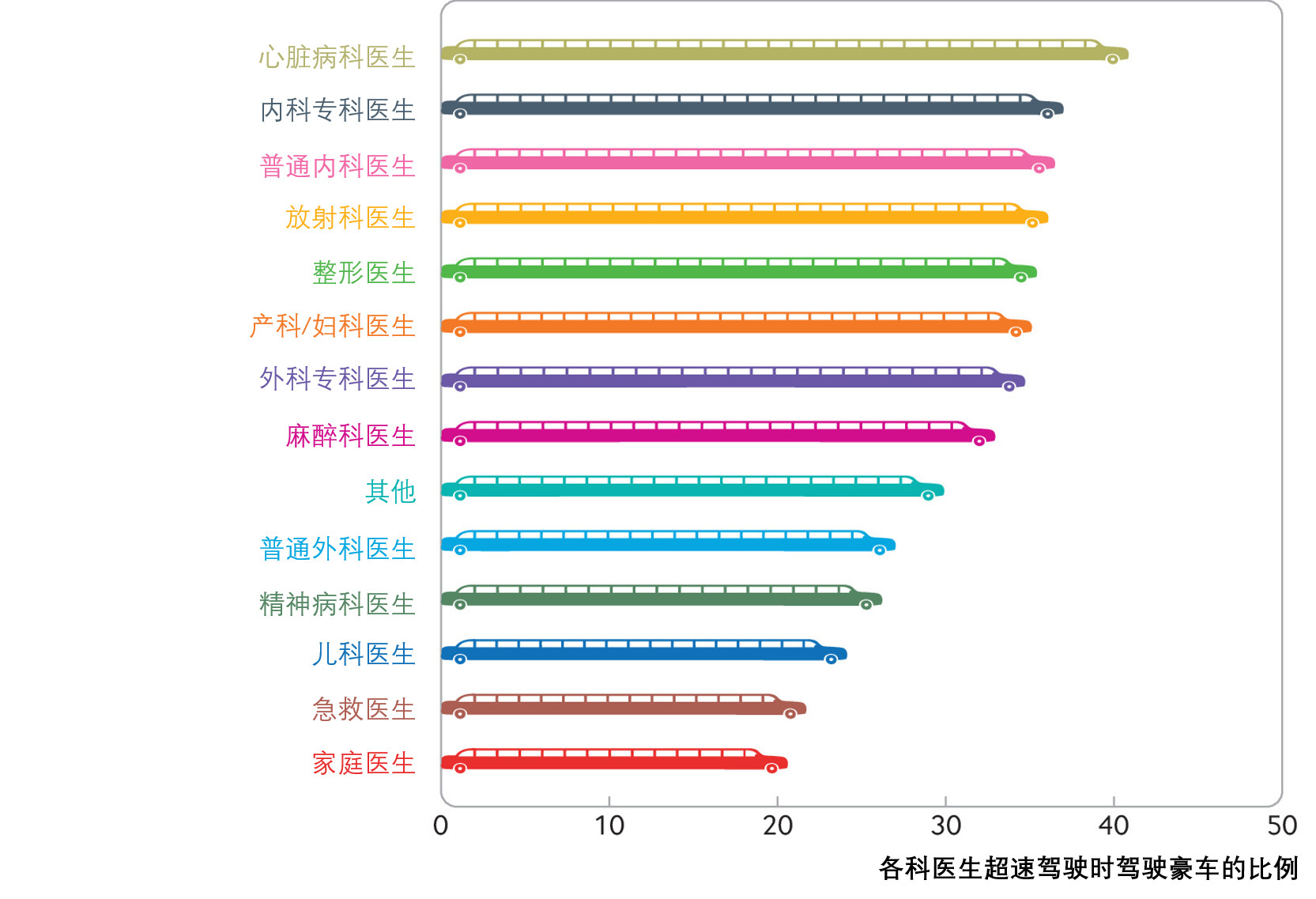 BMJ二十年最火论文：性行为时生殖器会变成什么样子？769 / 作者:UFO爱好者 / 帖子ID:83185