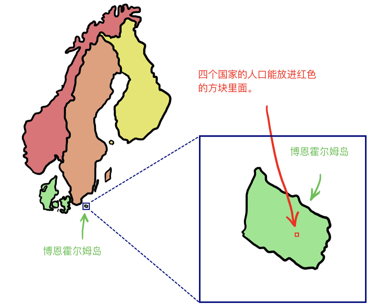 把73亿人塞到一栋楼里面，会发生什么？313 / 作者:UFO爱好者 / 帖子ID:82947
