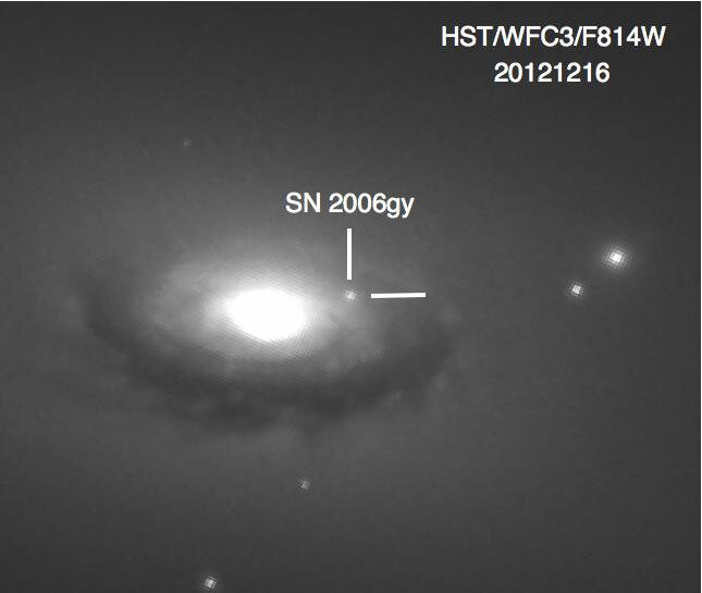 宇宙中最明亮的超新星爆发，是如何产生的？244 / 作者:UFO爱好者 / 帖子ID:82173