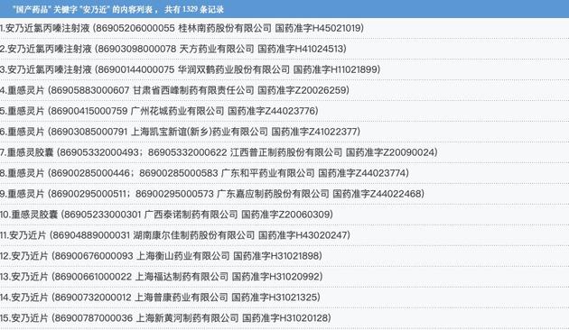 存在严重副作用!退烧神药安乃近退出历史舞台862 / 作者:UFO爱好者 / 帖子ID:81791 存在严重副作用!退烧神药安乃近退出历史舞台862 / 作者:UFO爱好者 / 帖子ID:81791