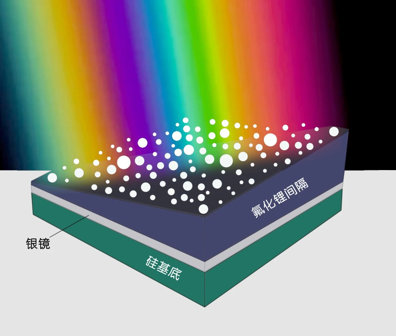 黑色真的是五彩斑斓的221 / 作者:UFO爱好者 / 帖子ID:81399