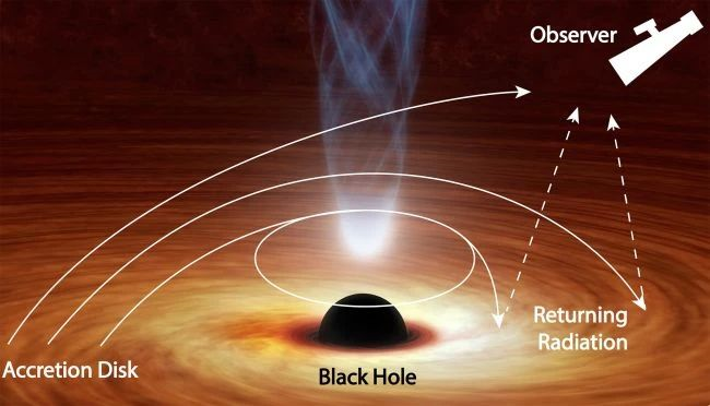 2020年4月9日环球科学要闻4 / 作者:UFO爱好者 / 帖子ID:81288