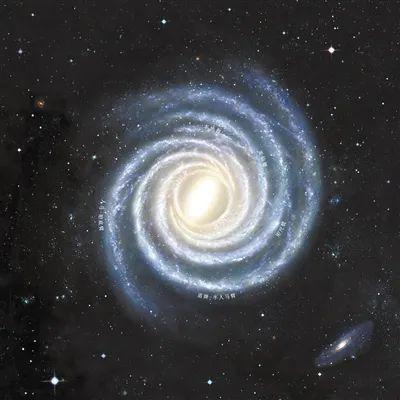 中美科学家绘出迄今最精确银河系结构图809 / 作者:UFO爱好者 / 帖子ID:80849 中美科学家绘出迄今最精确银河系结构图809 / 作者:UFO爱好者 / 帖子ID:80849