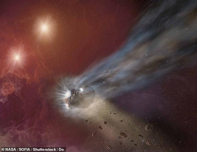 自带毒气的奇特星际彗星：富含一氧化碳冰300 / 作者:UFO爱好者 / 帖子ID:80803