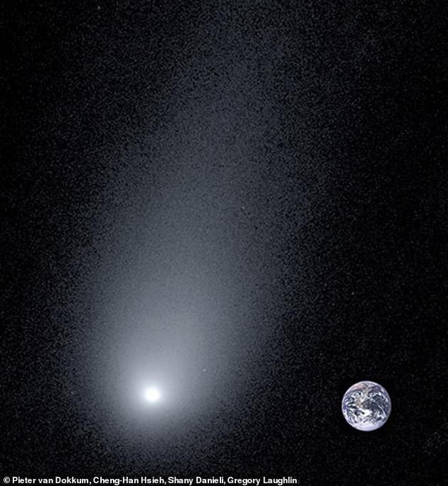 自带毒气的奇特星际彗星：富含一氧化碳冰196 / 作者:UFO爱好者 / 帖子ID:80803