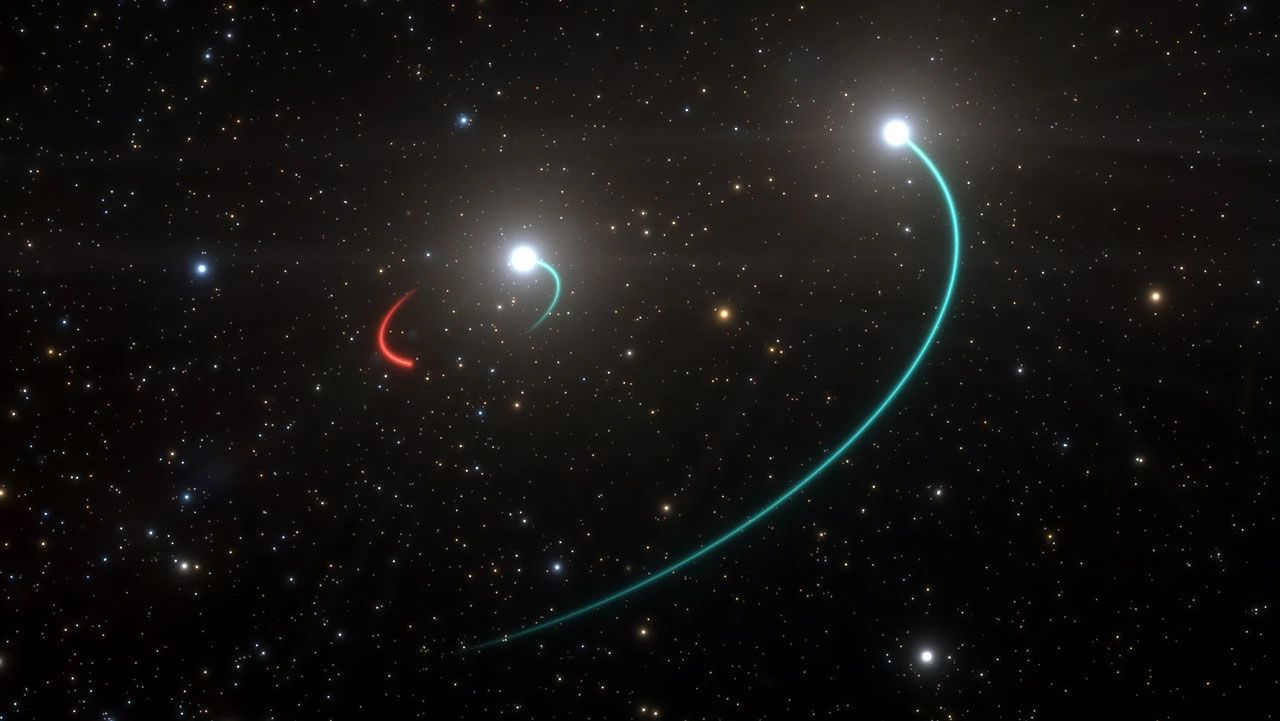 2020年5月7日环球科学要闻920 / 作者:UFO爱好者 / 帖子ID:80566