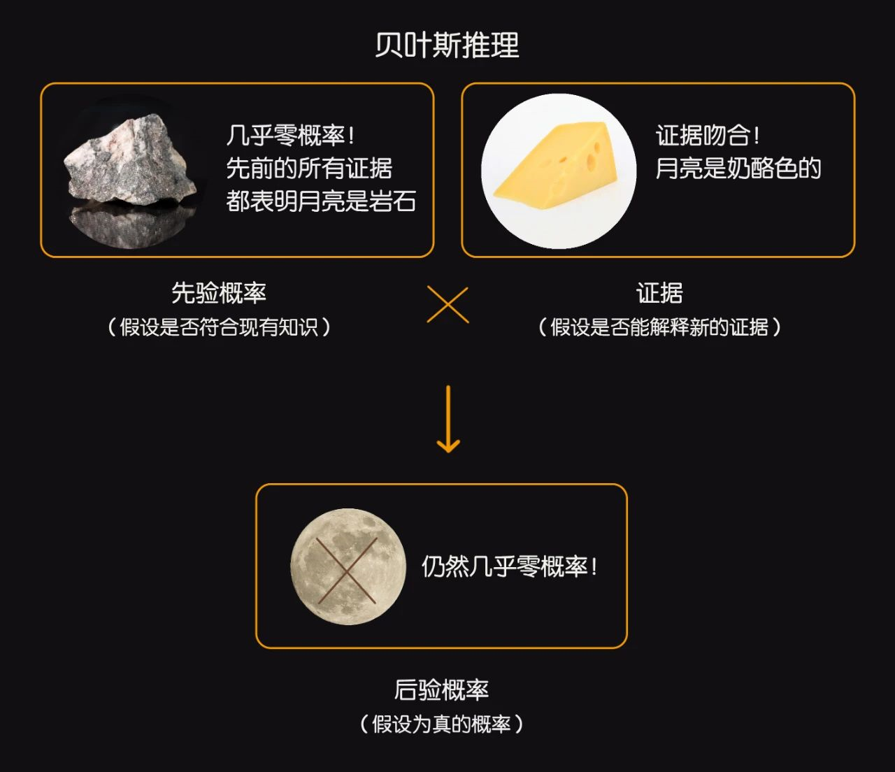 如果能重来,地球上还会出现生命和智慧吗420 / 作者:UFO爱好者 / 帖子ID:80109 如果能重来,地球上还会出现生命和智慧吗420 / 作者:UFO爱好者 / 帖子ID:80109