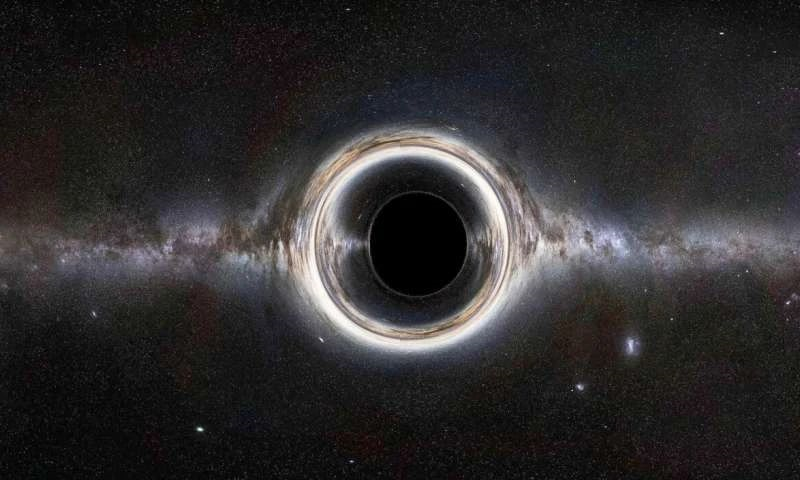 2020年6月3日环球科学要闻164 / 作者:UFO爱好者 / 帖子ID:79939