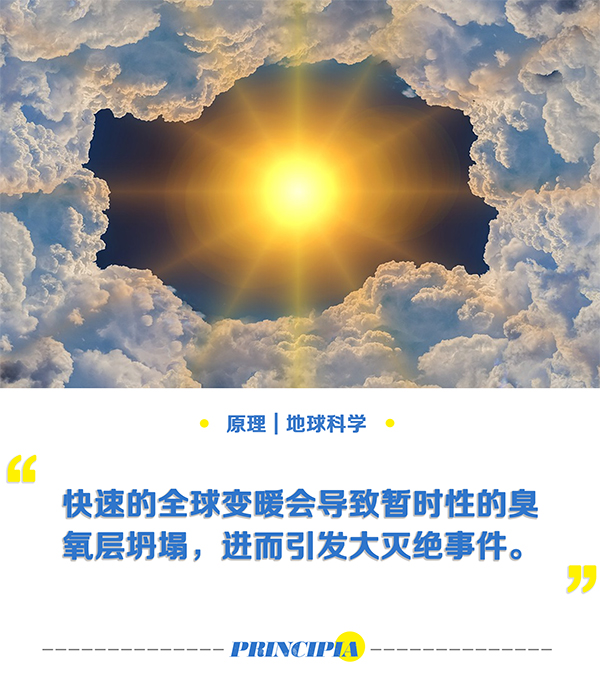 研究发现一种导致大灭绝事件的新机制358 / 作者:UFO爱好者 / 帖子ID:79780