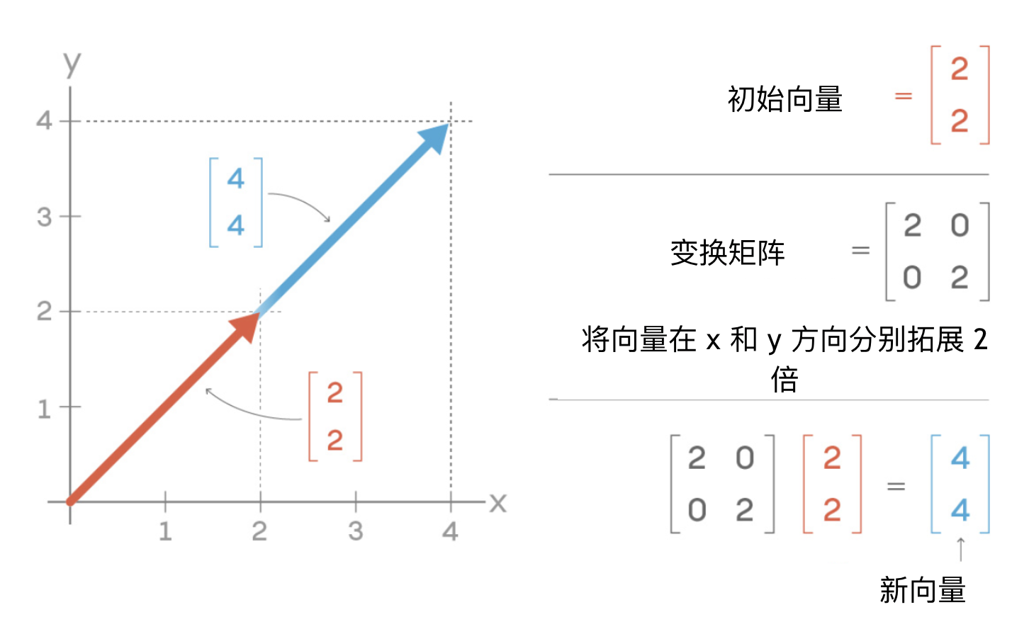 20世纪最著名的数学证明，少不了这个曾被忽视的理论574 / 作者:UFO爱好者 / 帖子ID:79509