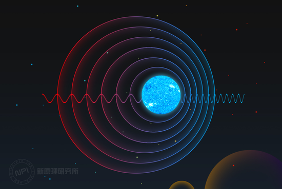 用“扭曲”的声音，验证50年前的理论61 / 作者:UFO爱好者 / 帖子ID:79413