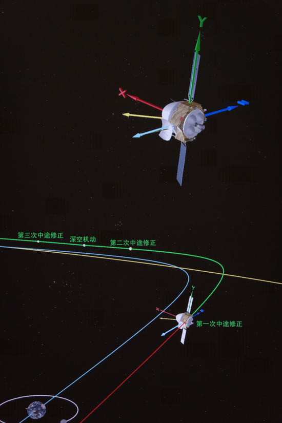 距离地球约300万公里，天问一号完成首次轨道修正501 / 作者:UFO爱好者 / 帖子ID:78553