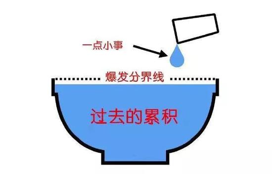 全球15个＂气候临界点＂已被激活9个222 / 作者:UFO爱好者 / 帖子ID:78552
