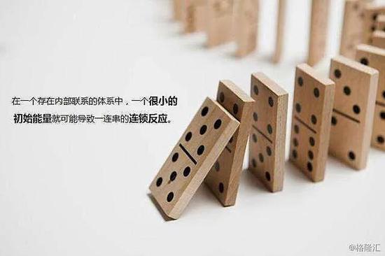 全球15个＂气候临界点＂已被激活9个74 / 作者:UFO爱好者 / 帖子ID:78552