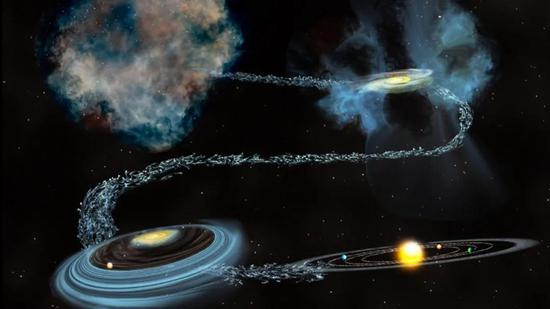 地球之水从哪儿来?科学家找到新答案703 / 作者:UFO爱好者 / 帖子ID:77569 地球之水从哪儿来?科学家找到新答案703 / 作者:UFO爱好者 / 帖子ID:77569