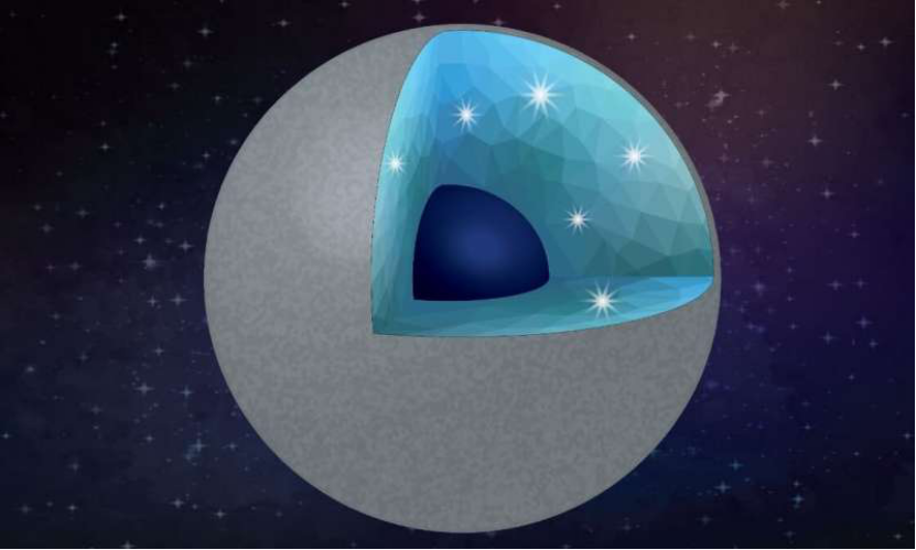 2020年9月14日环球科学要闻13 / 作者:UFO爱好者 / 帖子ID:77236 2020年9月14日环球科学要闻13 / 作者:UFO爱好者 / 帖子ID:77236