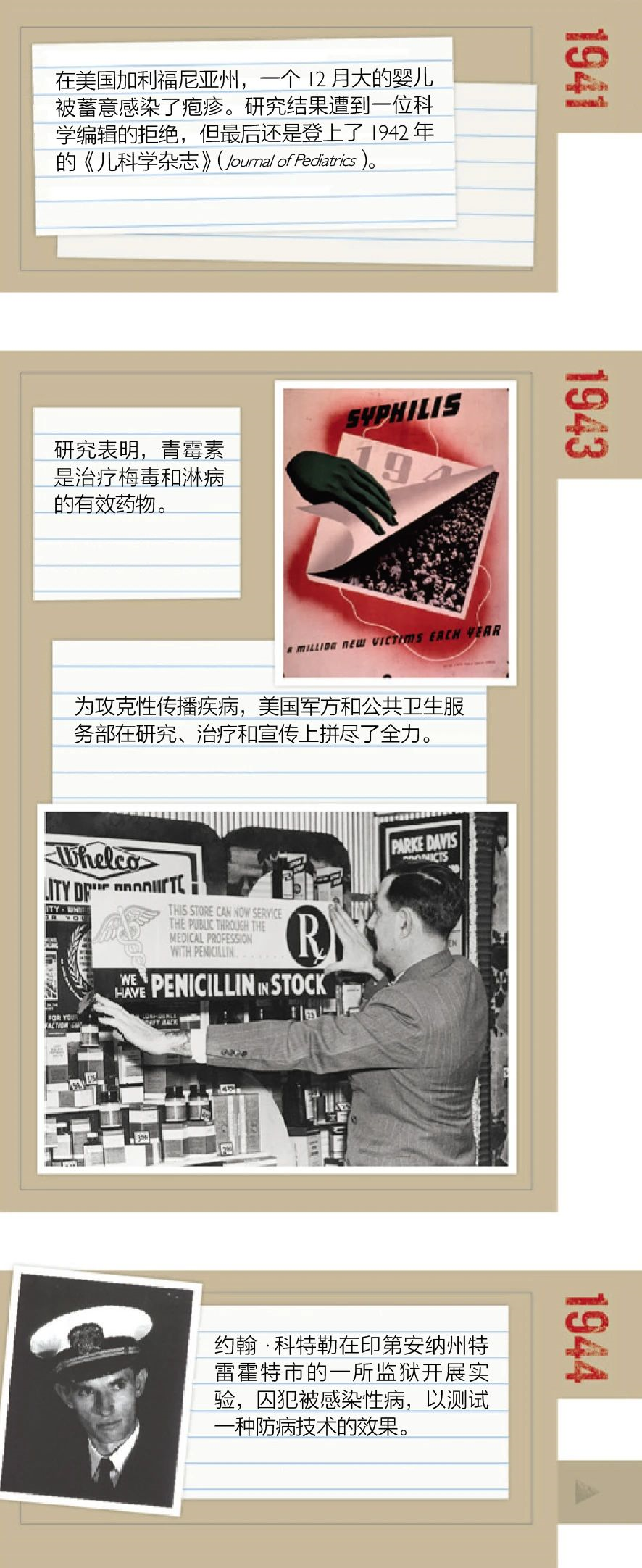 美国科学家曾故意让数千人染上性病175 / 作者:UFO爱好者 / 帖子ID:77234
