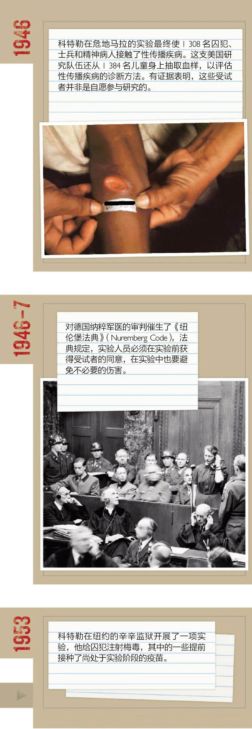 美国科学家曾故意让数千人染上性病385 / 作者:UFO爱好者 / 帖子ID:77234