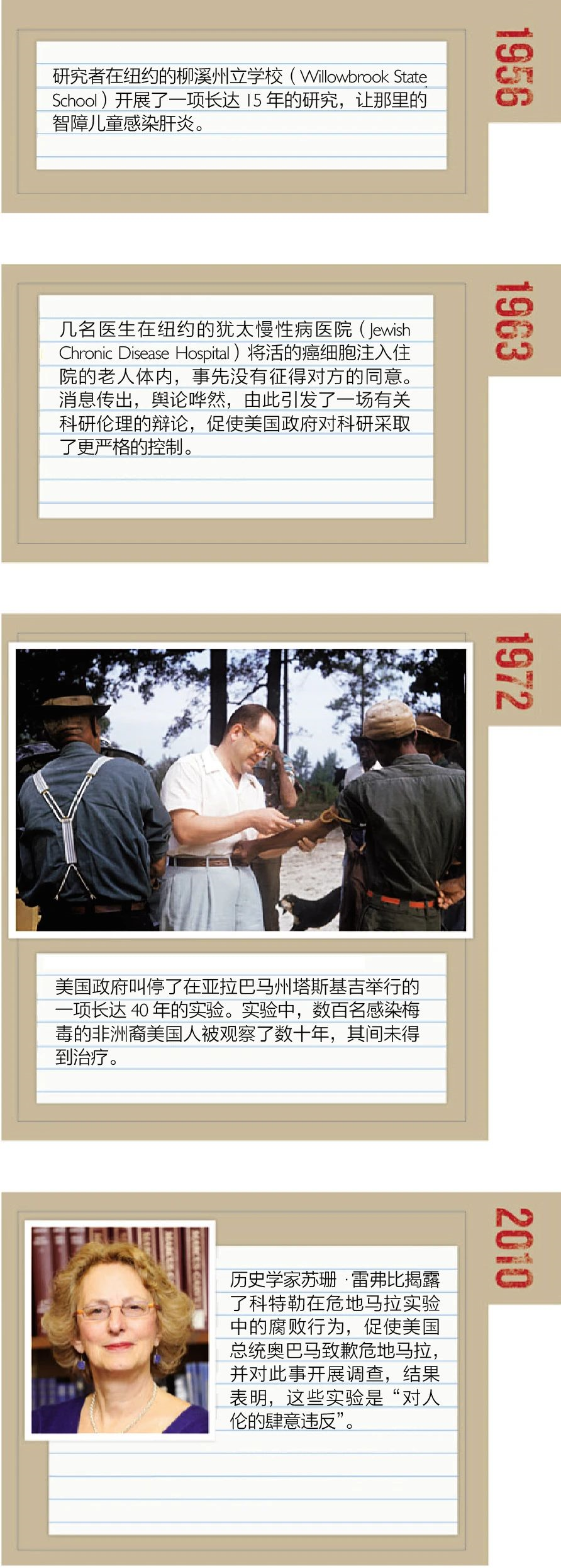 美国科学家曾故意让数千人染上性病481 / 作者:UFO爱好者 / 帖子ID:77234