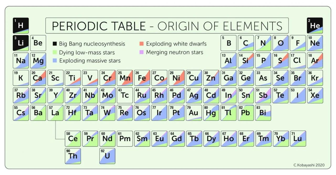 2020年9月16日环球科学要闻922 / 作者:UFO爱好者 / 帖子ID:77123