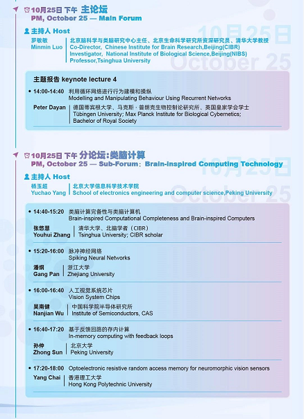 2020北京脑科学国际学术大会即将重磅来袭453 / 作者:UFO爱好者 / 帖子ID:76553