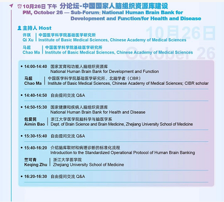 2020北京脑科学国际学术大会即将重磅来袭25 / 作者:UFO爱好者 / 帖子ID:76553