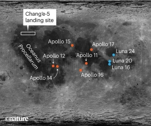 2020年11月9日环球科学要闻947 / 作者:UFO爱好者 / 帖子ID:75979