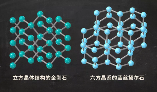 科学家在室温条件下造出钻石711 / 作者:UFO爱好者 / 帖子ID:75609
