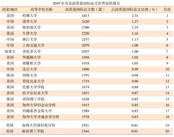 2020年12月30日环球科学要闻961 / 作者:UFO爱好者 / 帖子ID:74444