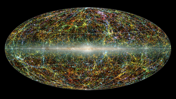 宇宙究竟是在大爆炸，还是大反弹？114 / 作者:UFO爱好者 / 帖子ID:74438