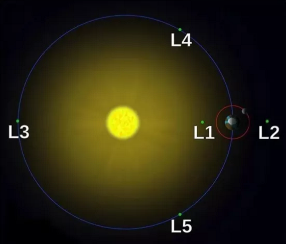 2020年12月31日环球科学要闻209 / 作者:UFO爱好者 / 帖子ID:74436