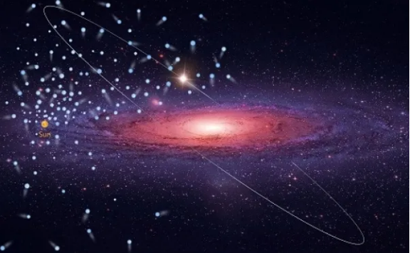 2020年12月31日环球科学要闻101 / 作者:UFO爱好者 / 帖子ID:74436
