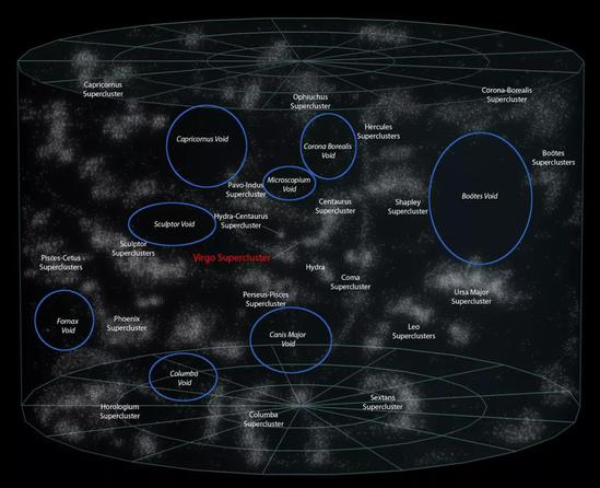 暗能量只有一种吗？571 / 作者:UFO爱好者 / 帖子ID:74314