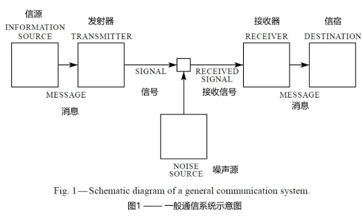 用一篇论文建立一个学科，除了爱因斯坦还有他772 / 作者:UFO爱好者 / 帖子ID:74194