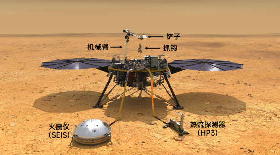 NASA火星打洞计划宣告失败787 / 作者:UFO爱好者 / 帖子ID:73759 NASA火星打洞计划宣告失败787 / 作者:UFO爱好者 / 帖子ID:73759