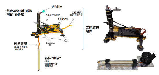 NASA火星打洞计划宣告失败69 / 作者:UFO爱好者 / 帖子ID:73759 NASA火星打洞计划宣告失败69 / 作者:UFO爱好者 / 帖子ID:73759