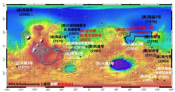 NASA火星打洞计划宣告失败430 / 作者:UFO爱好者 / 帖子ID:73759 NASA火星打洞计划宣告失败430 / 作者:UFO爱好者 / 帖子ID:73759