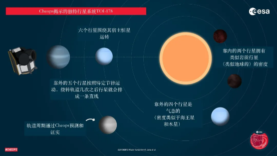 2021年1月27日环球科学要闻387 / 作者:UFO爱好者 / 帖子ID:73680 2021年1月27日环球科学要闻387 / 作者:UFO爱好者 / 帖子ID:73680