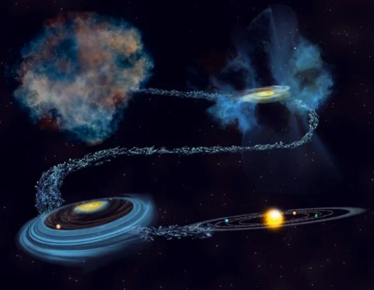 2021年3月1日环球科学要闻328 / 作者:UFO爱好者 / 帖子ID:72728