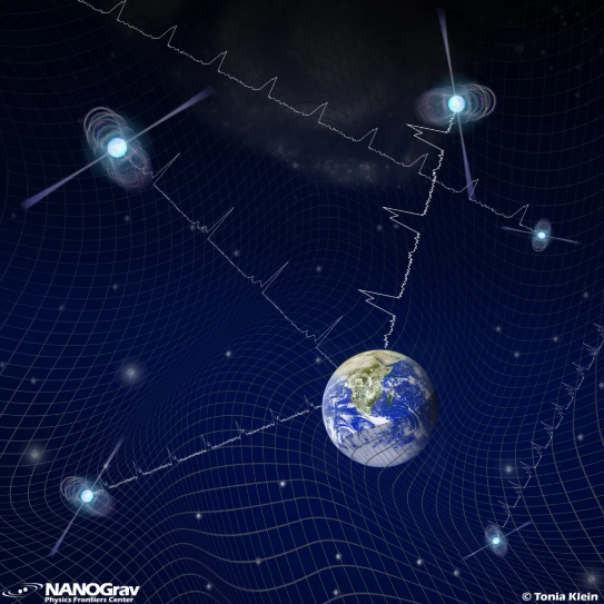 2021年3月3日环球科学要闻892 / 作者:UFO爱好者 / 帖子ID:72715