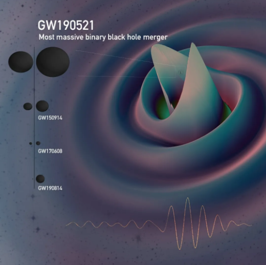 2021年3月8日环球科学要闻989 / 作者:UFO爱好者 / 帖子ID:72371